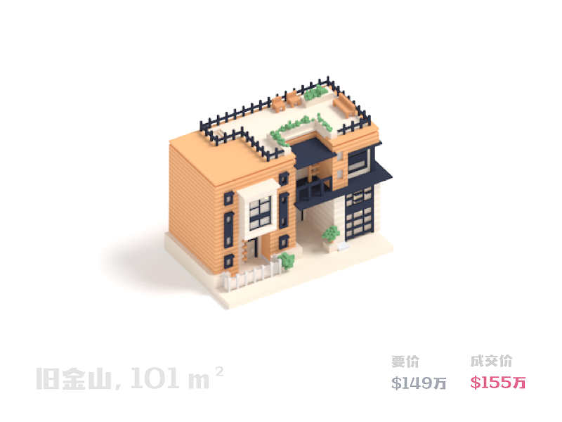 这些年，我买不起的房 (附Magicavoxel源文件)（图ZNjgxMjM3NzI=） - 场景 - 站酷设计师sundaisun原创素材 - 站酷ZCOOL