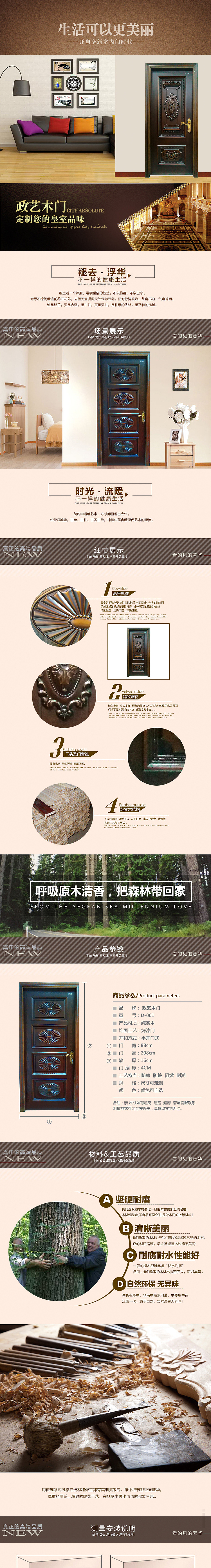 门详情页