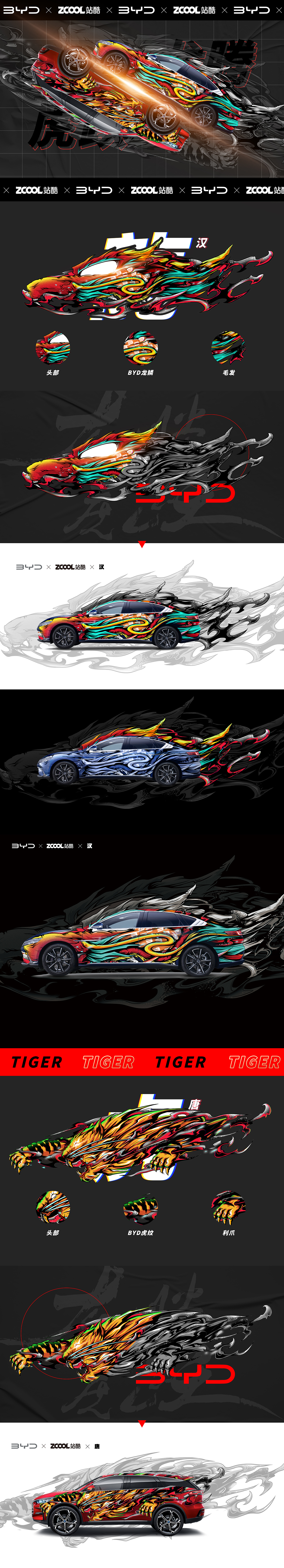 #王者之势 龙腾虎跃#之《汉龙唐虎》（图ZMjkwMzEwODQw） - 图案 - 站酷设计师奋斗罗原创素材 - 站酷ZCOOL