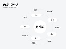 用户矩阵