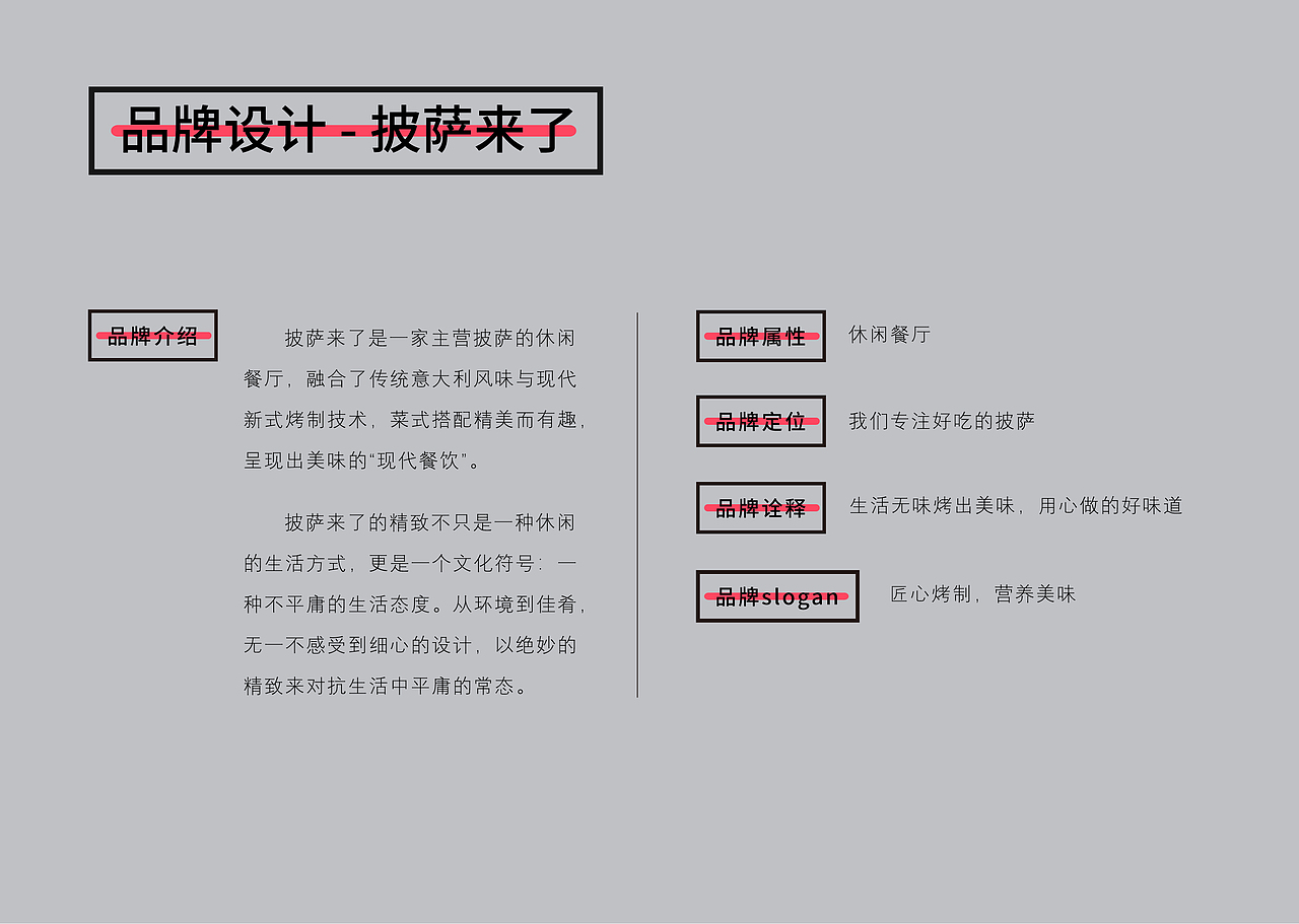 平面设计作品集（图ZMjUwODk0MzQ0） - 书籍/画册 - 站酷设计师波波奶lv原创素材 - 站酷ZCOOL