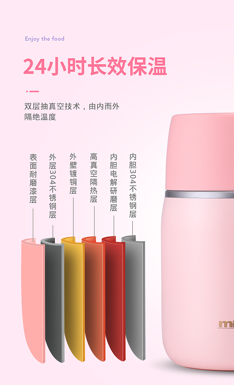 杯壶:焖烧杯/焖烧罐(移动小厨房)-照片/详情页