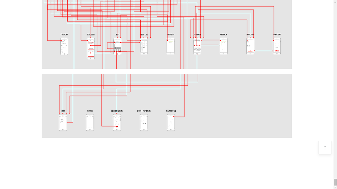 還沒(méi)取好名字，先叫讀書(shū)坊吧（圖ZMTk2MDUwOTE2） - 交互/UE - 站酷設(shè)計(jì)師小陸鹿鹿原創(chuàng)素材 - 站酷ZCOOL