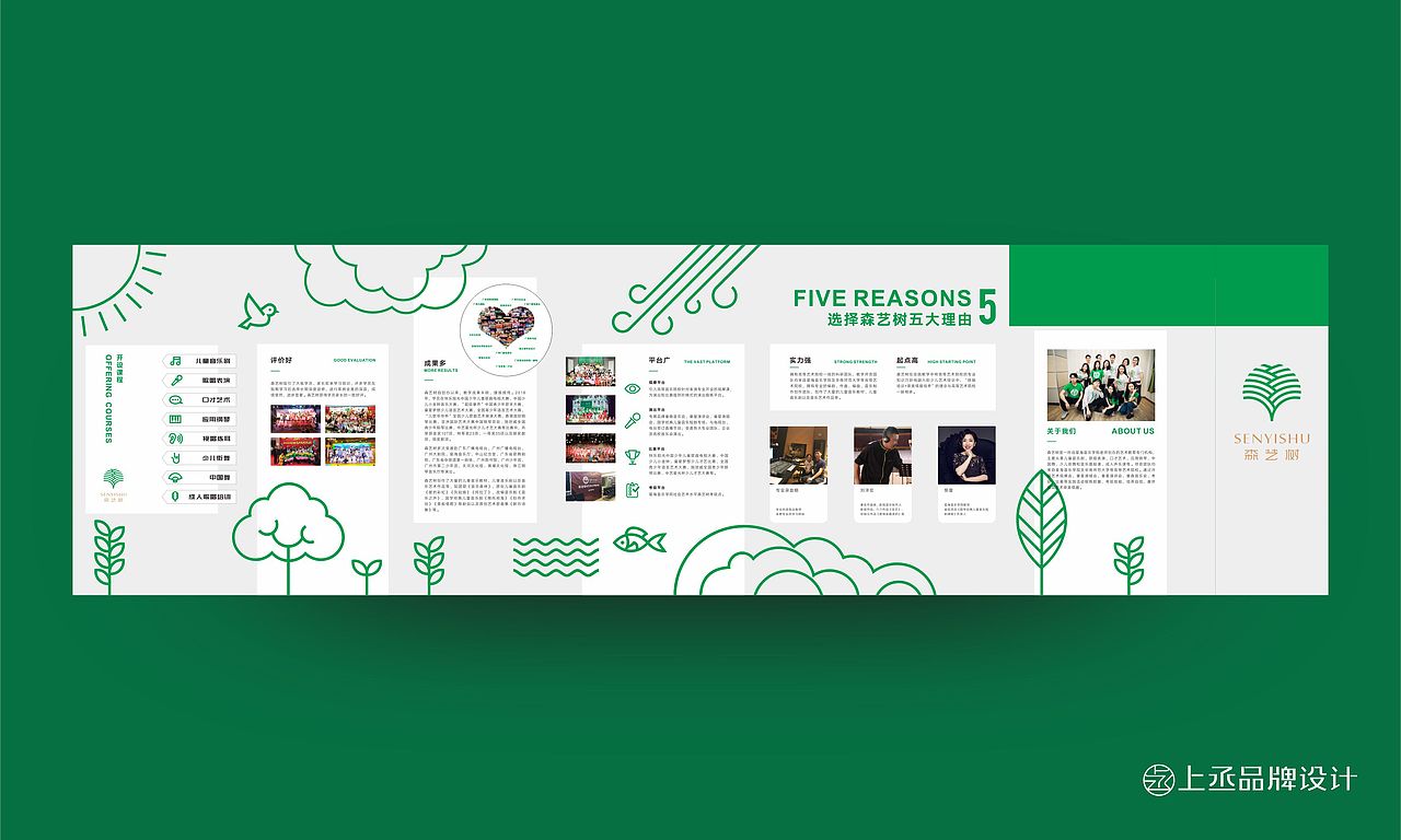 广州森艺术教育品牌设计（图ZMTcxNTM5MjAw） - 品牌 - 站酷设计师上丞品牌设计原创素材 - 站酷ZCOOL