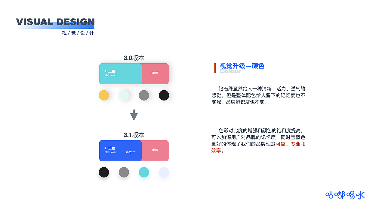 「咕嘟喝水」喝水提醒App（图ZMjI0NzIzMDI4） - APP界面 - 站酷设计师Youngluyoungface原创素材 - 站酷ZCOOL
