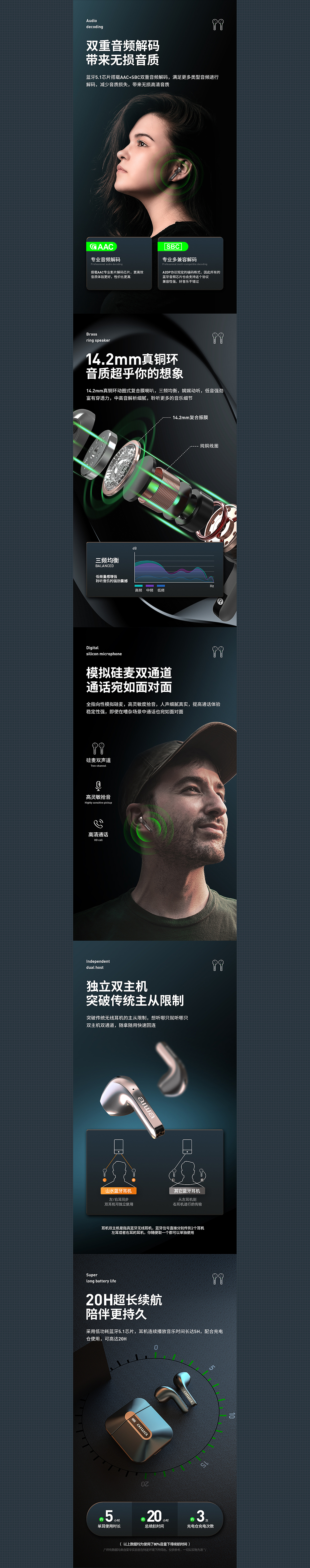 2021轻奢锌合金TWS蓝牙耳机详情页（图ZMjg5MDY4MTMy） - 电商 - 站酷设计师Ivy0225原创素材 - 站酷ZCOOL