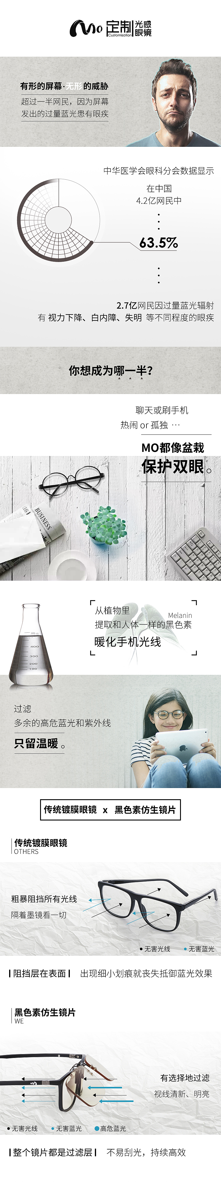 眼镜详情（图ZODAxNDk2NjQ=） - 生活用品 - 站酷设计师smliy原创素材 - 站酷ZCOOL