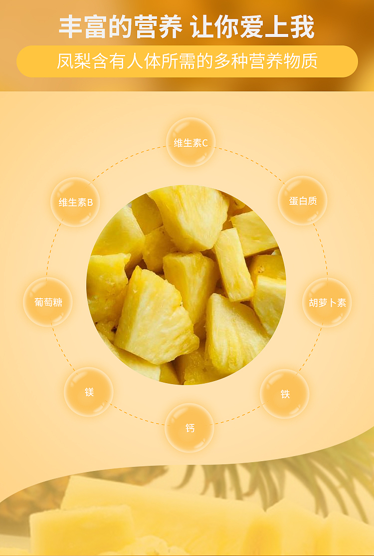 详情页设计——凤梨（菠萝）（图ZMjU2NDU2NTY4） - 其他平面 - 站酷设计师梁妃娟原创素材 - 站酷ZCOOL