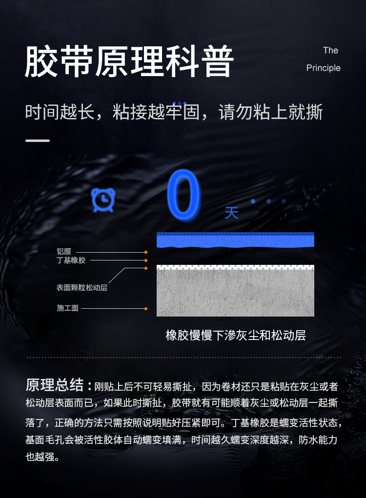 丁基胶带防水胶带详情页（图ZMjY0NzQzODY0） - 电商 - 站酷设计师涟漪浅月原创素材 - 站酷ZCOOL