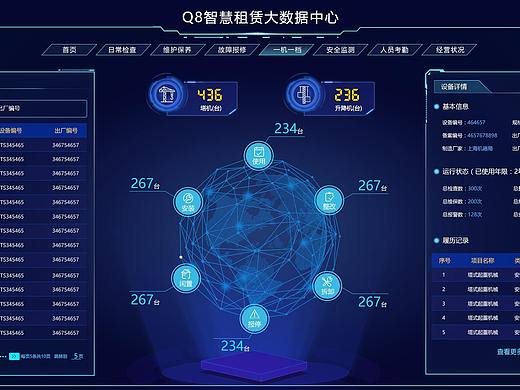 可视化数据