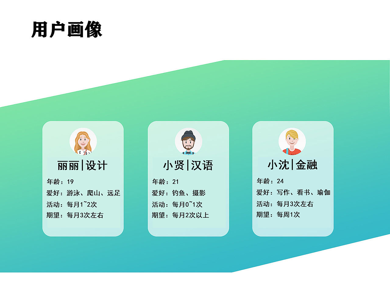友趣APP（图ZMTg1MDM2NDEy） - APP界面 - 站酷设计师夜下a原创素材 - 站酷ZCOOL