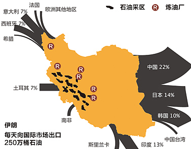 Infographic_信息可视化小集