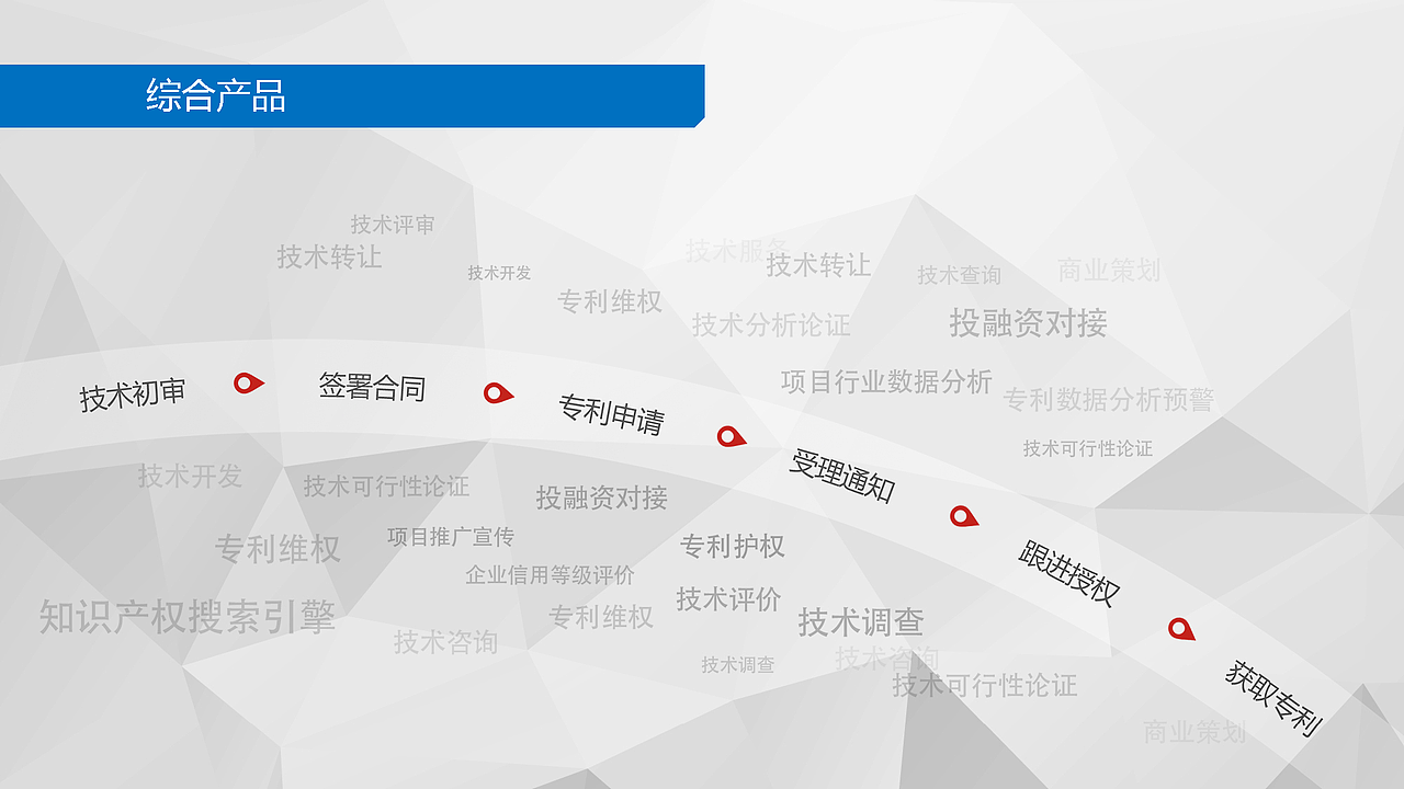 恒冠知識產(chǎn)權(quán)的PDF（圖ZMzgyNjE4NzI=） - PPT/Keynote - 站酷設(shè)計師dearruru原創(chuàng)素材 - 站酷ZCOOL