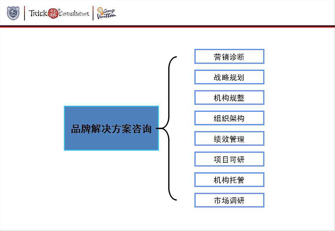 奇克十五年（图ZMTg4MzIxNjQ=） - 品牌 - 站酷设计师DDLLN原创素材 - 站酷ZCOOL