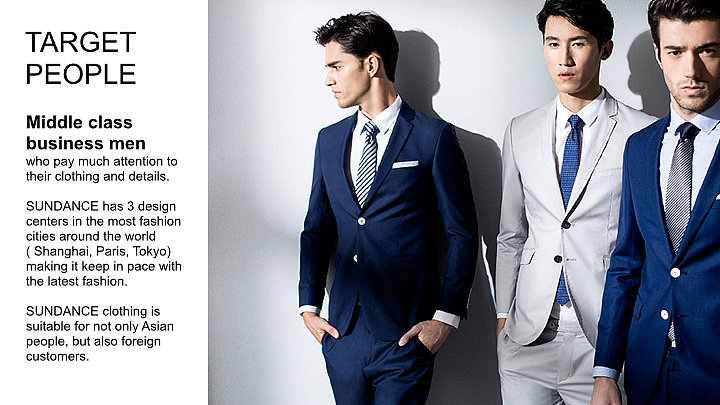 品牌分析报告－优衣库（图ZNjU0MjQ4NjA=） - PPT/Keynote - 站酷设计师Serena_design原创素材 - 站酷ZCOOL