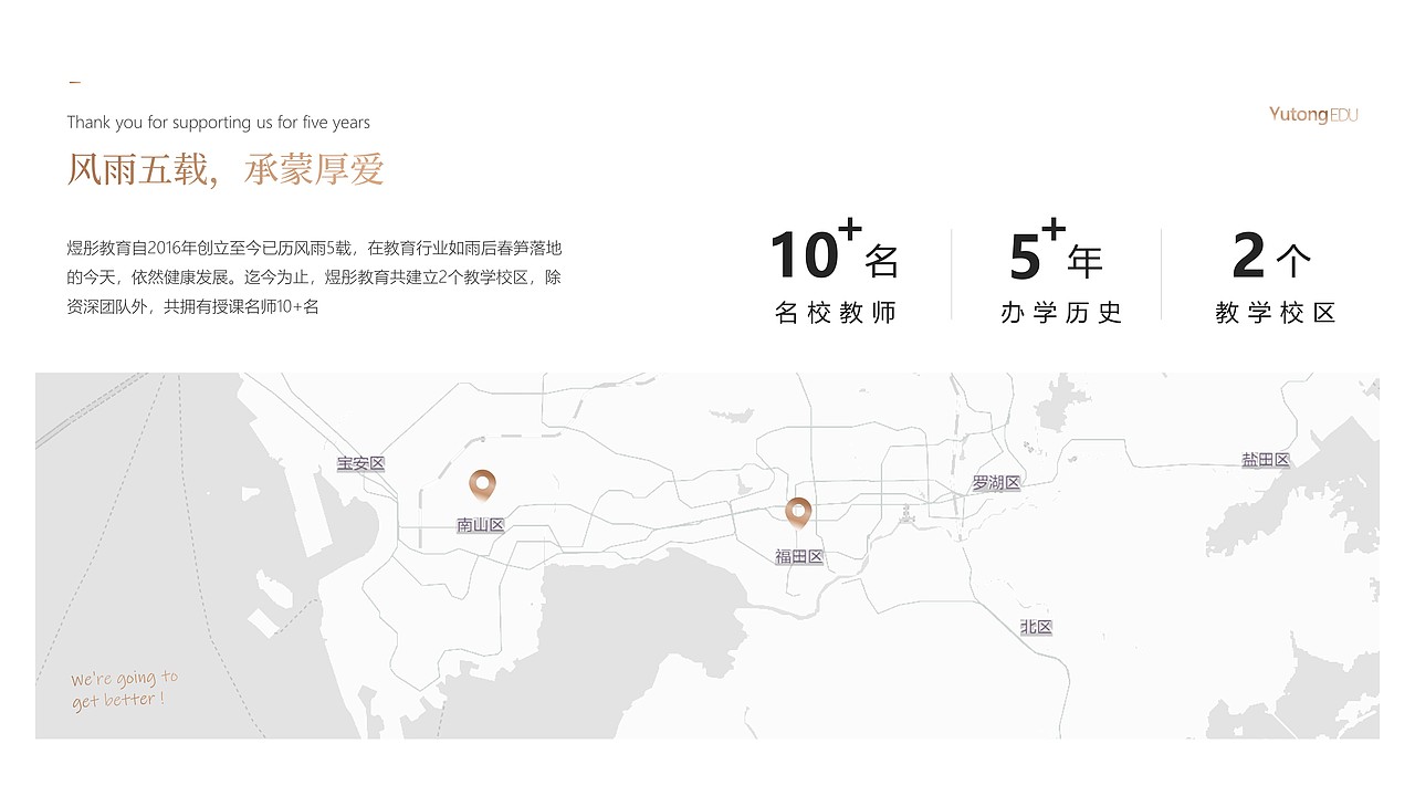 2020年的最终（图ZMjM4MDU3NDIw） - PPT/Keynote - 站酷设计师宸29原创素材 - 站酷ZCOOL