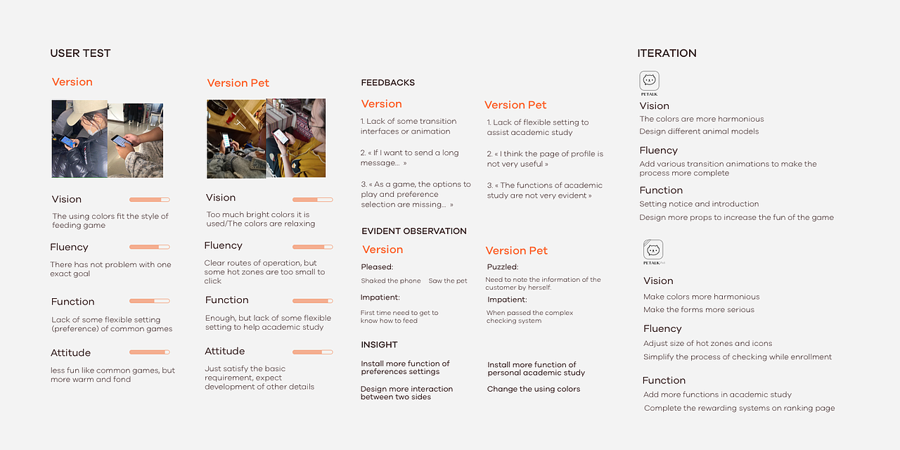 PETALK——治愈校园暴力后的心灵创伤（图ZMjgzMDA1MDQ0） - 交互/UE - 站酷设计师夏喃呢原创素材 - 站酷ZCOOL