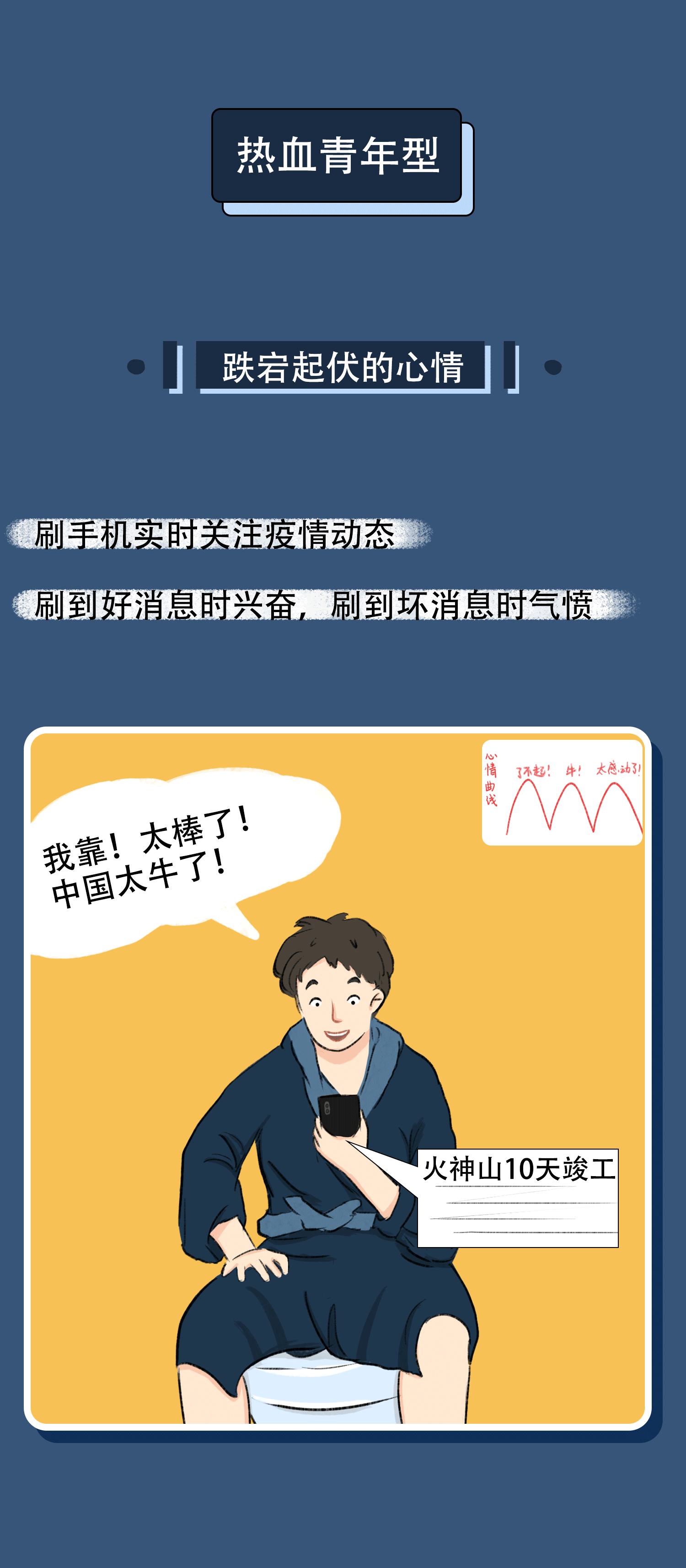 疫情后的生活（图ZMTk1NzQxOTU2） - 中/长篇漫画 - 站酷设计师不高兴的阿呜原创素材 - 站酷ZCOOL