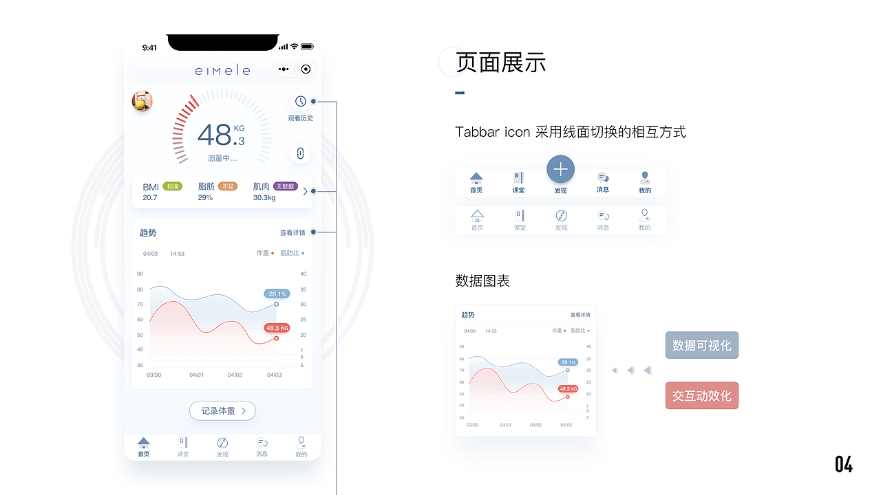 作品集（图ZMjIyMzk1MTg0） - 其他 - 站酷设计师Z78596970原创素材 - 站酷ZCOOL