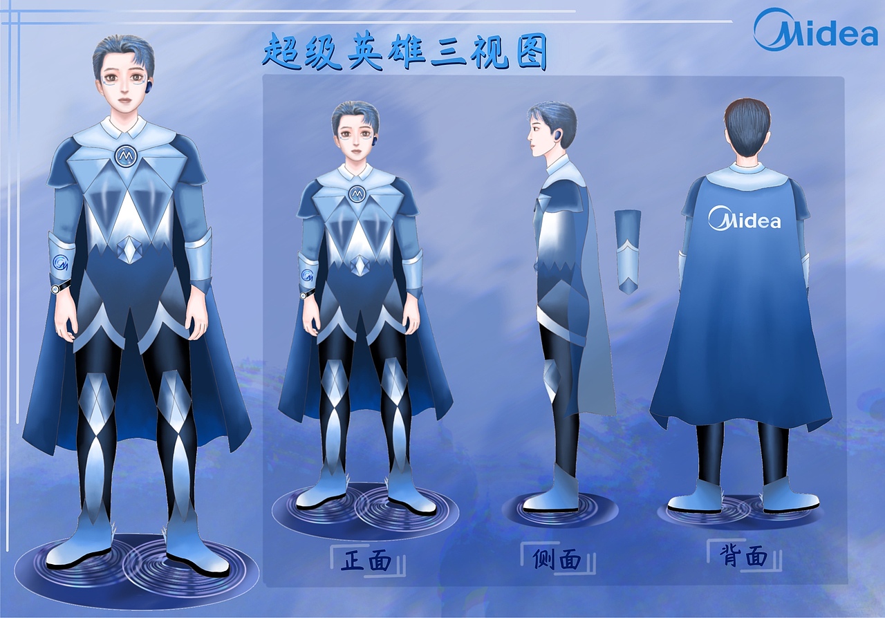 美的M博IP形象设计创作