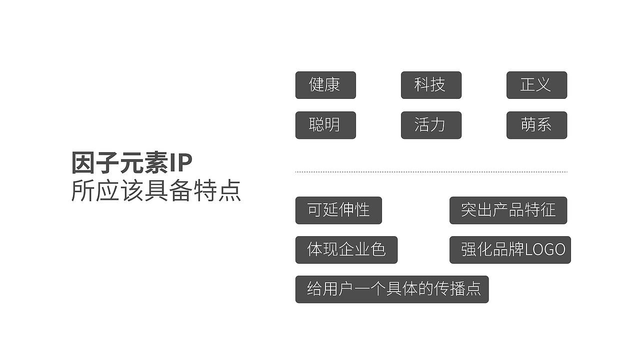 IP设计方案+思路推导（图ZMjQxMjQ1NjY4） - IP形象 - 站酷设计师一个不正确的人原创素材 - 站酷ZCOOL