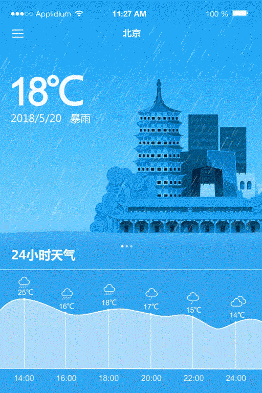 天气预报app页面动画（图ZMjQ3MjgxMDAw） - APP界面 - 站酷设计师设计小白l原创素材 - 站酷ZCOOL