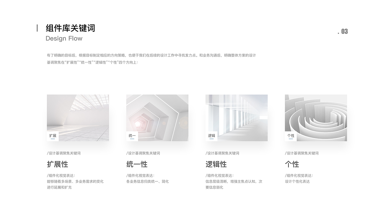 UI组件库v 2.0版本升级（图ZMTc3OTEwMDk2） - APP界面 - 站酷设计师Lorna_G原创素材 - 站酷ZCOOL