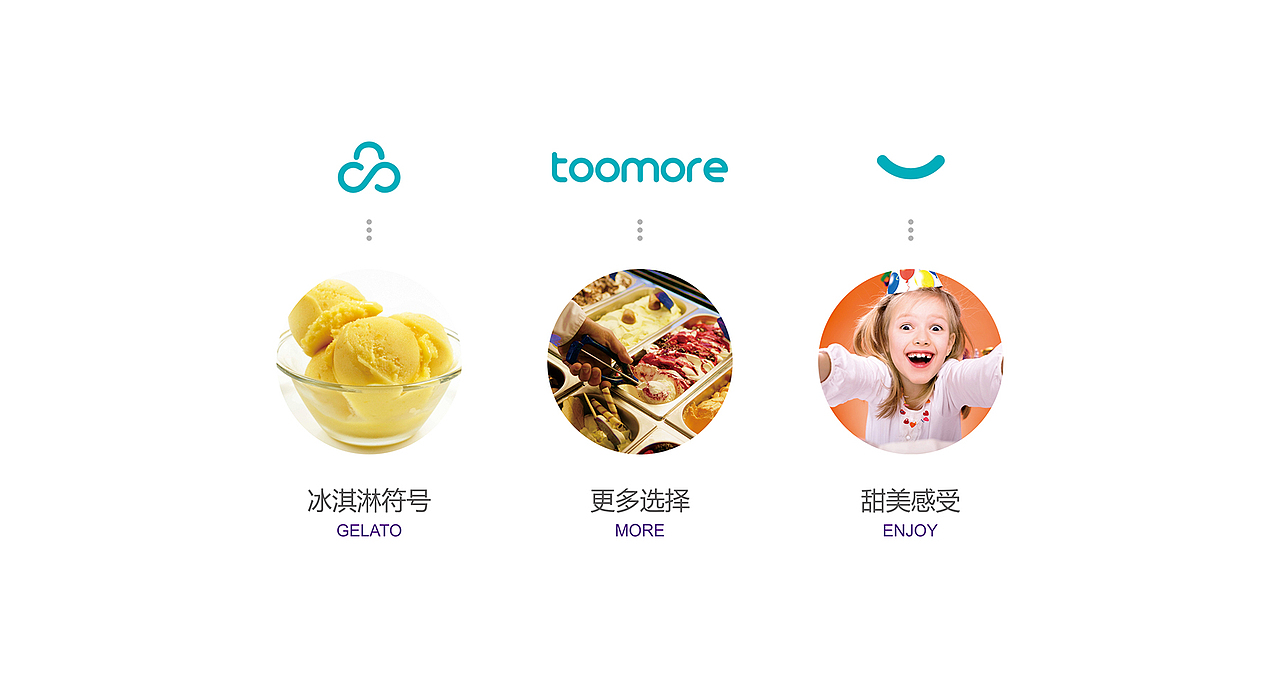 陶毛毛TOMOMO 枸杞冰淇淋丨视觉形象设计（图ZMTE3MDM3MTc2） - Logo - 站酷设计师郭比比原创素材 - 站酷ZCOOL
