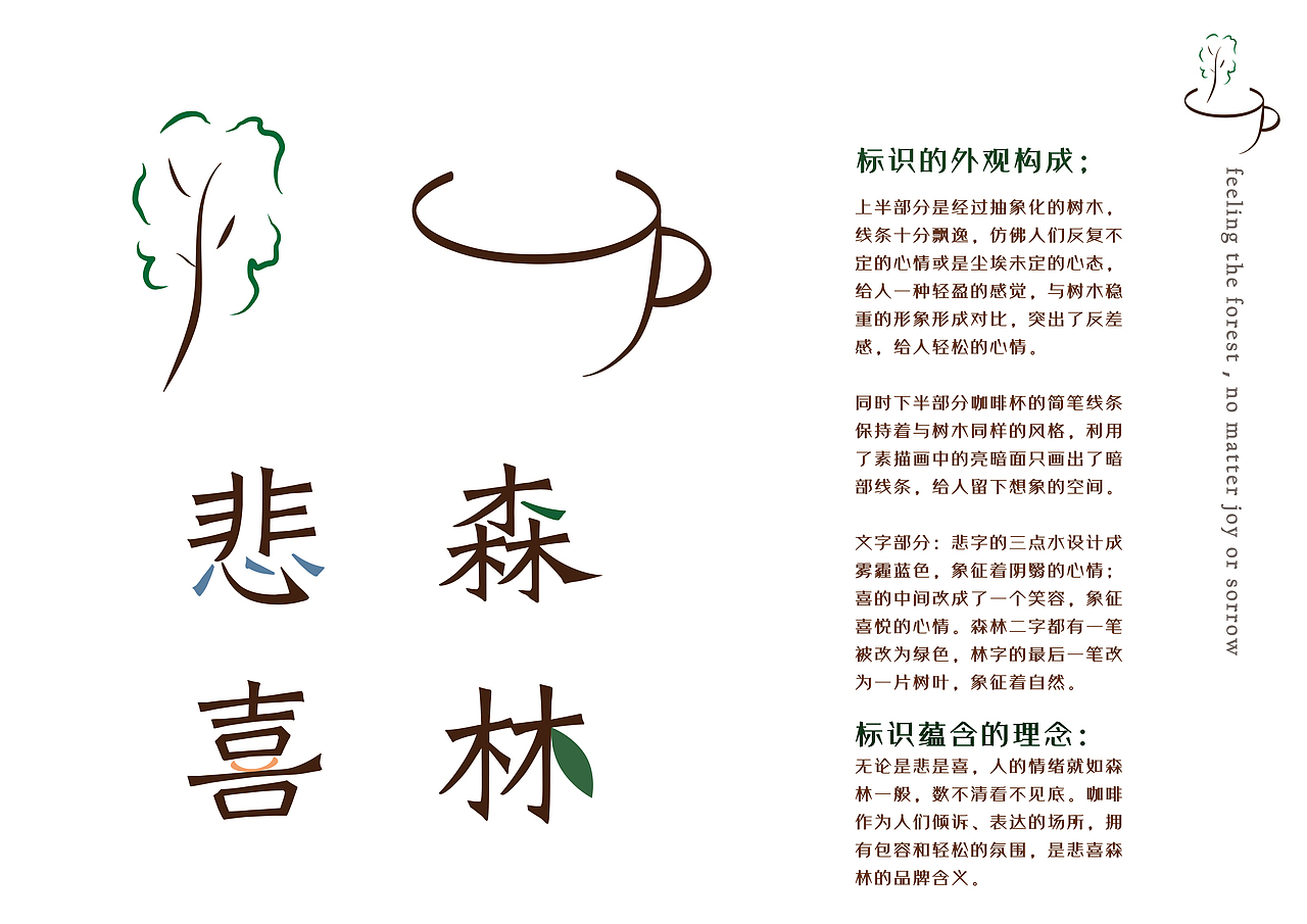 咖啡馆VI设计