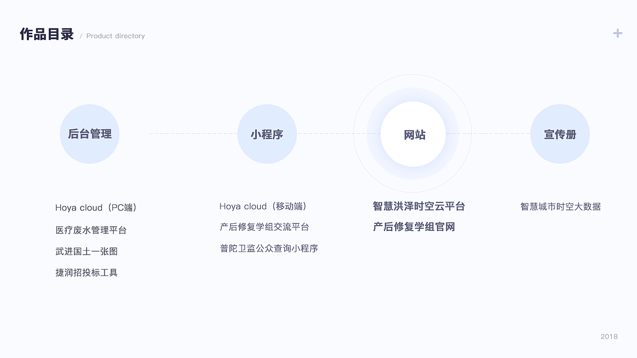 2018作品集（图ZMTQ3NjA2Njg4） - APP界面 - 站酷设计师乌桑鹤sime原创素材 - 站酷ZCOOL