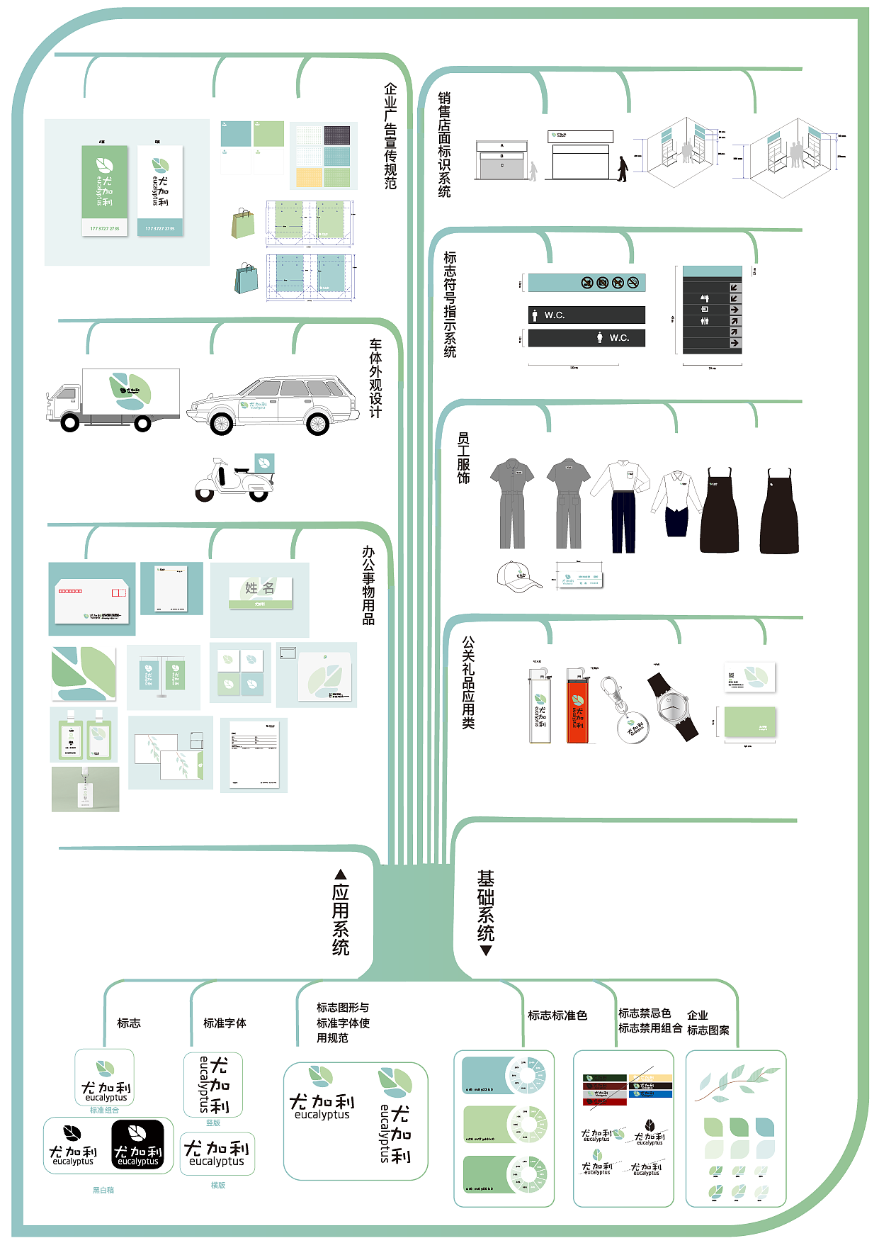 encalyptus花店 vi 设计（图ZMTU3MTI4Nzc2） - 品牌 - 站酷设计师马光亚原创素材 - 站酷ZCOOL