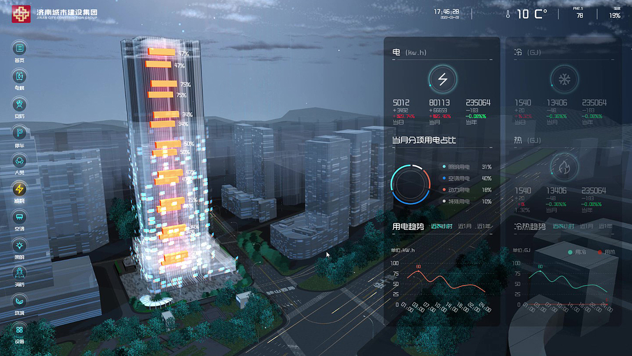 智慧楼宇-数据可视化系统|ui|软件界面|锡络 - 原创作品 - 站酷