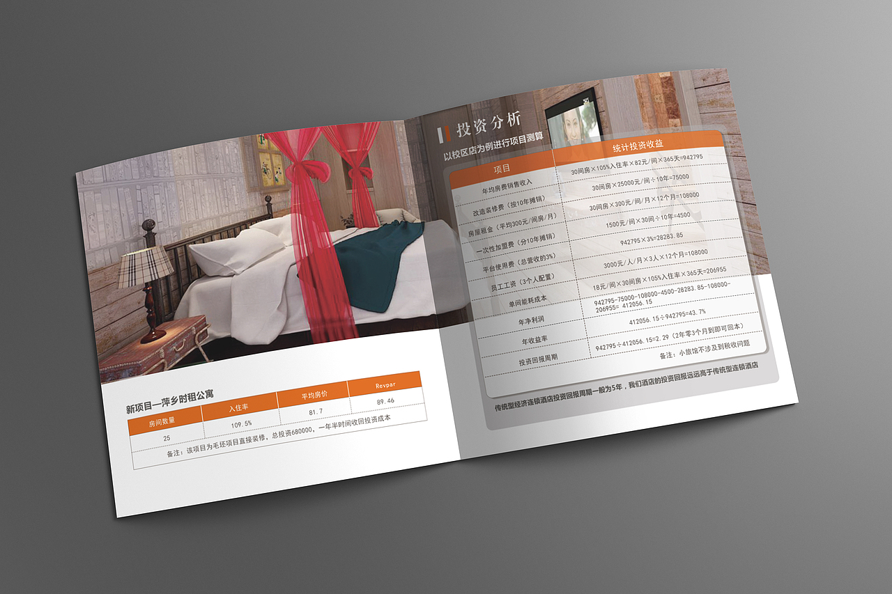 加盟指南画册（图ZMTQwNzgyODA0） - 宣传物料 - 站酷设计师唐小瓜原创素材 - 站酷ZCOOL