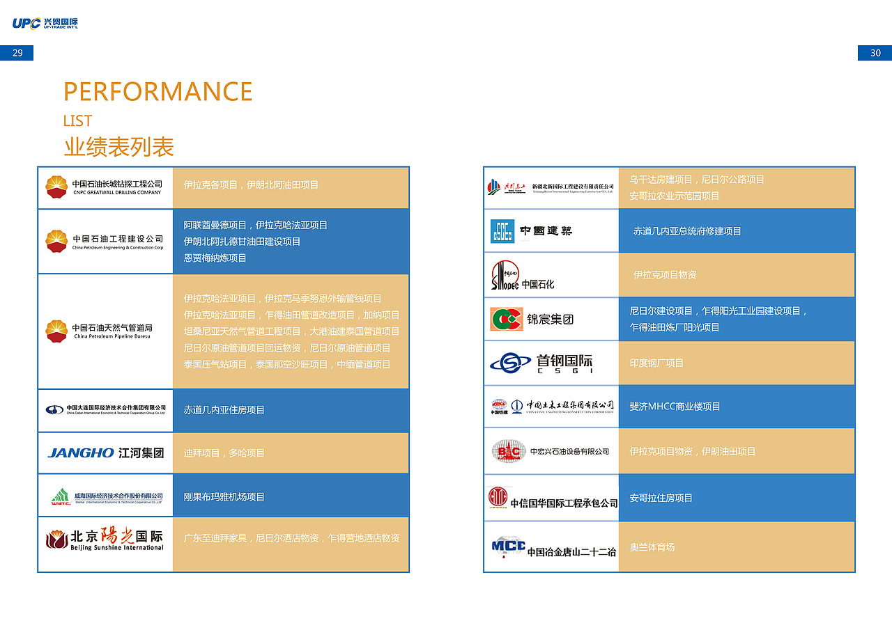 宣传册（图ZMTY4Mzg0NTYw） - 宣传物料 - 站酷设计师废物不看年龄原创素材 - 站酷ZCOOL