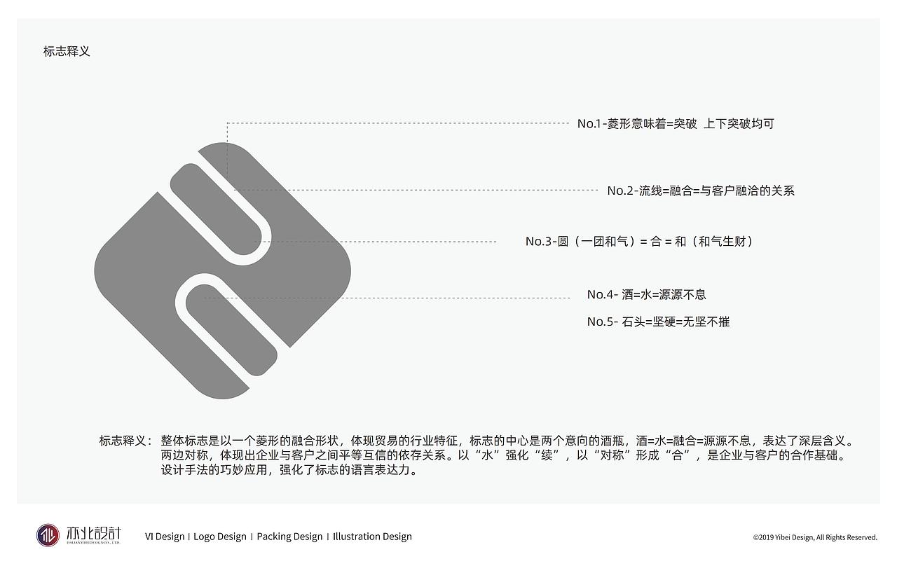 嘉柏纳贸易logo设计