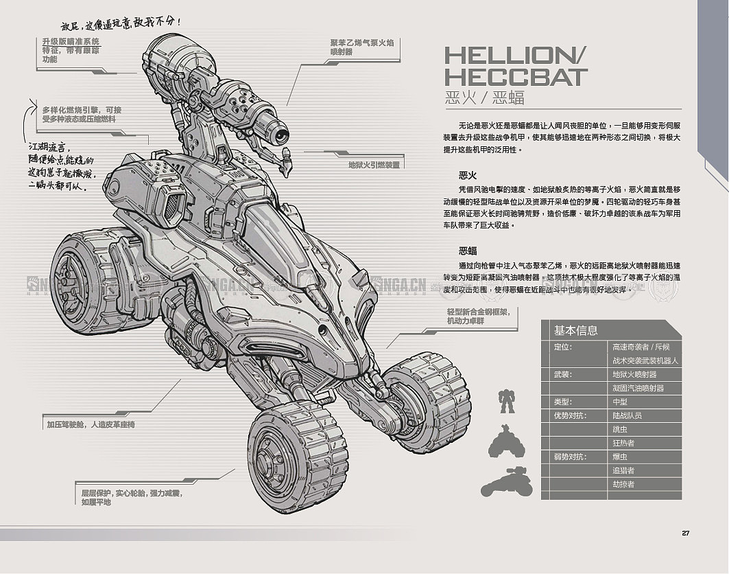 《星际争霸II:战地手册》公益汉化（图ZNDEzMjM5NzY=） - 书籍/画册 - 站酷设计师星之灵原创素材 - 站酷ZCOOL