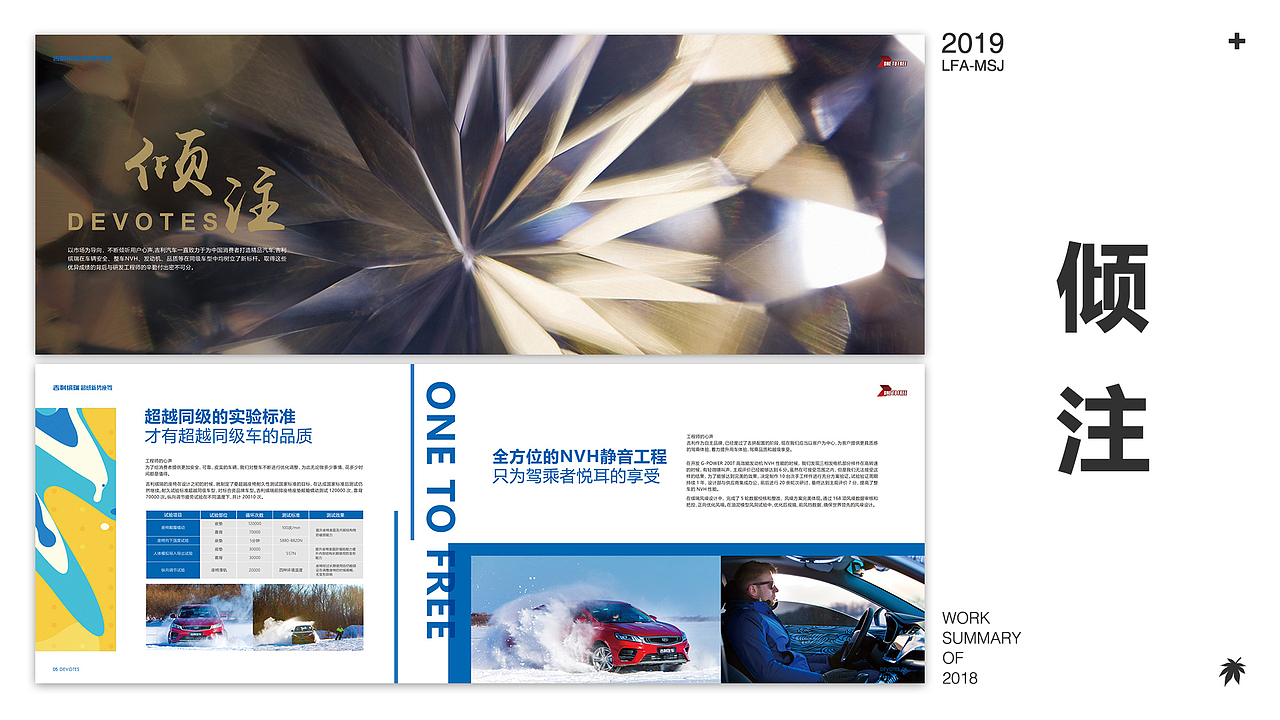2018作品集整理