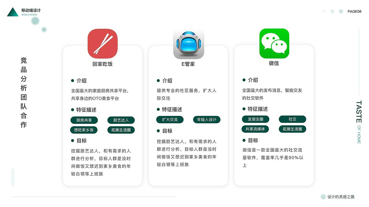 作品集（图ZMTgzMTI5MTIw） - APP界面 - 站酷设计师陌上兰亭原创素材 - 站酷ZCOOL