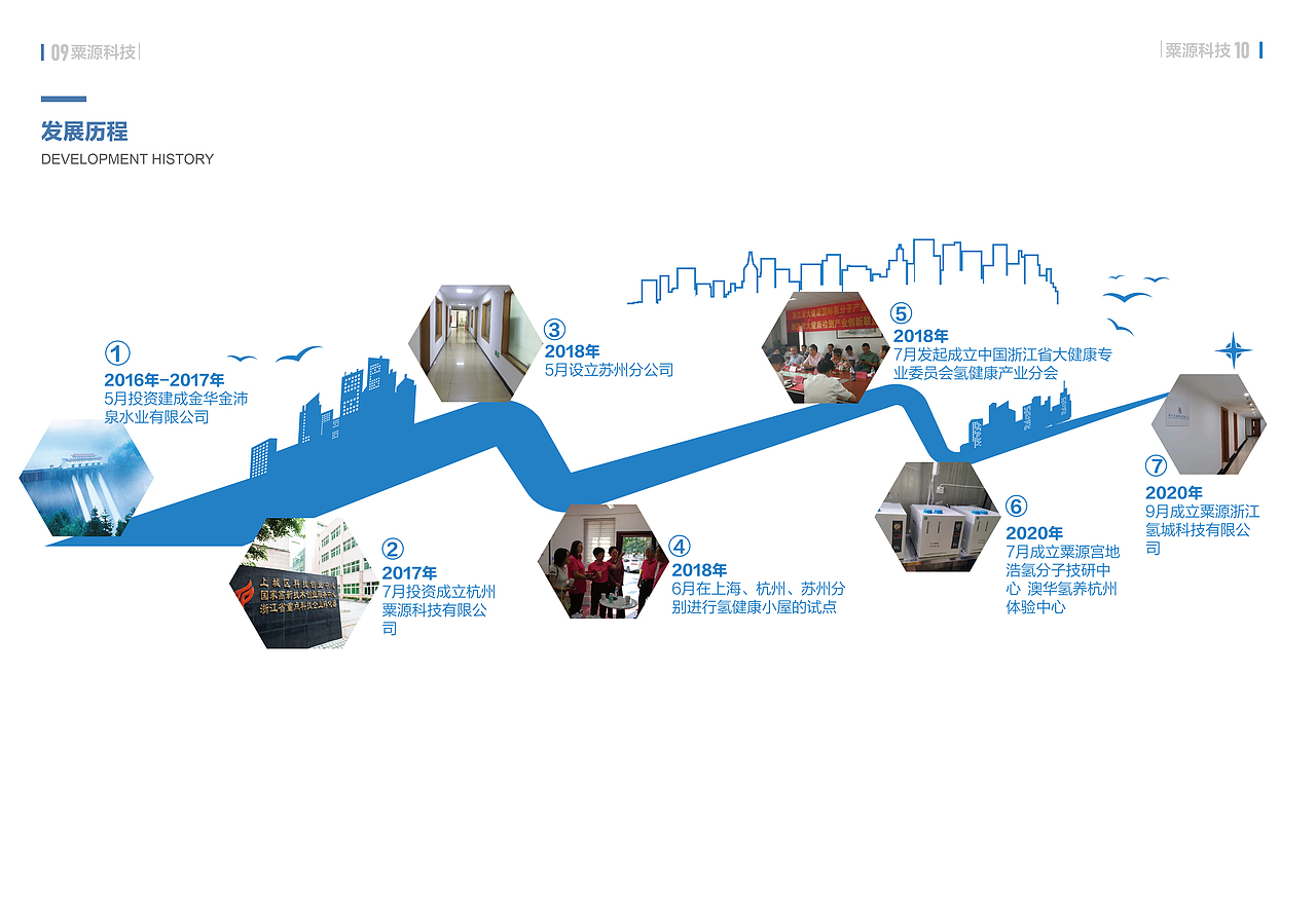 粟源企业手册（图ZMjQ5NDY1ODE2） - 书籍/画册 - 站酷设计师Chaplins原创素材 - 站酷ZCOOL