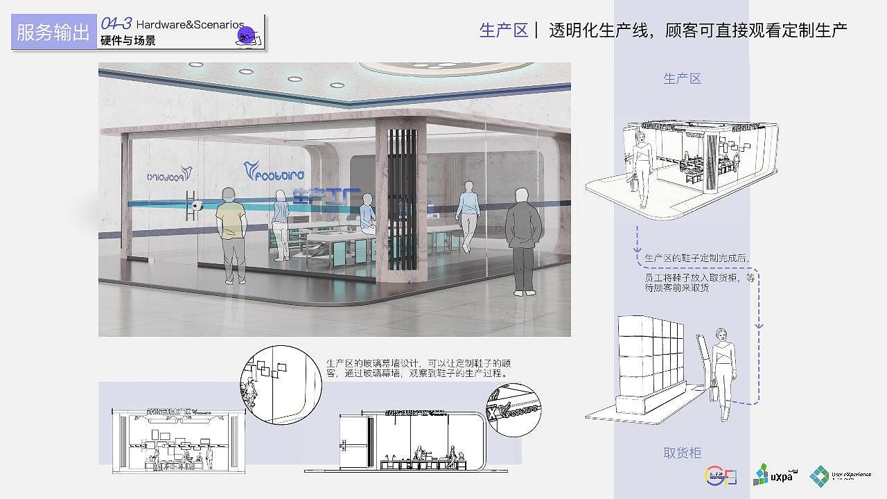 舒识定制--鞋品定制消费体验设计&UXPA大赛概念报告