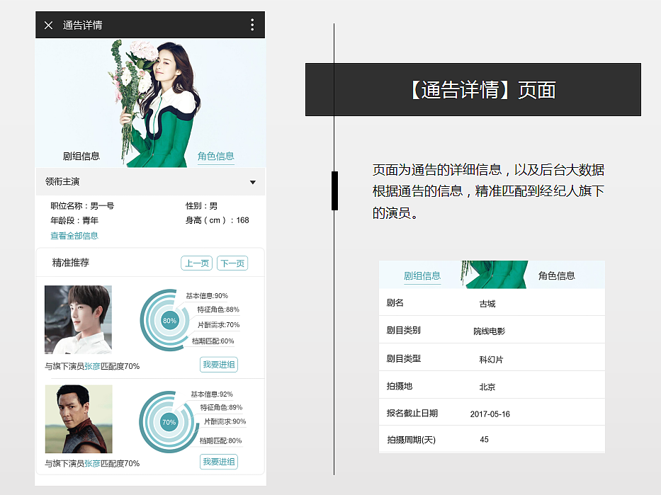 经纪人助手（图ZMTMxODcyMzc2） - APP界面 - 站酷设计师工于设计原创素材 - 站酷ZCOOL