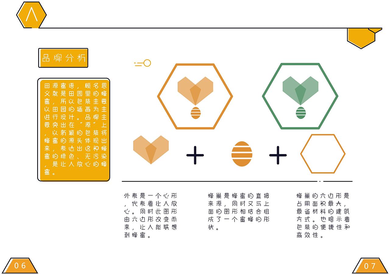 蜂蜜毕设画册