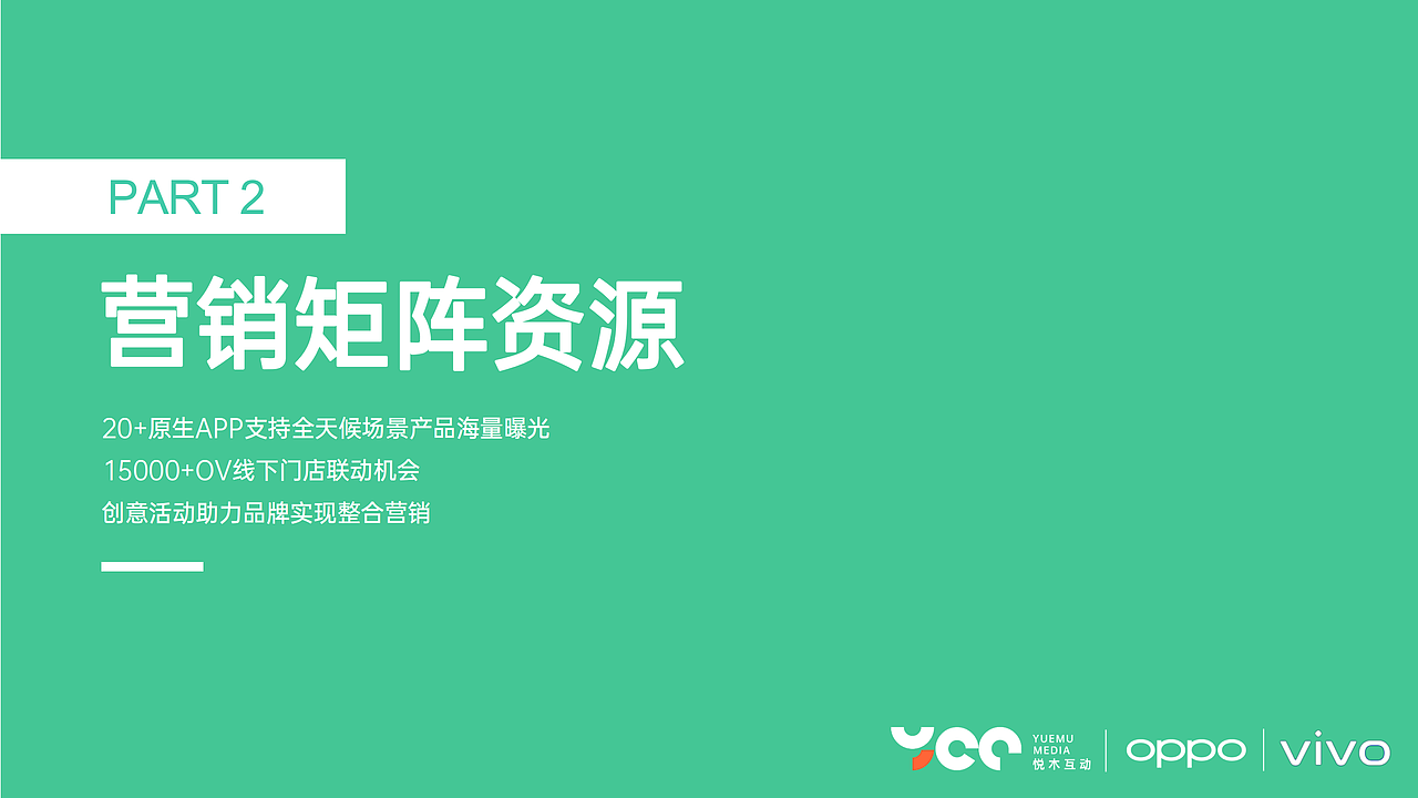 整合策划方案（图ZMjQxNDA3NzI0） - PPT/Keynote - 站酷设计师你怪带感原创素材 - 站酷ZCOOL