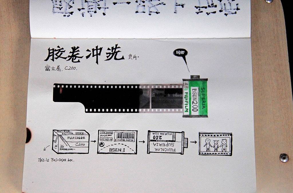 带上本子走吧！西藏！#出发的勇气2014#（图ZMjAxNjA4MDQ=） - 创作习作 - 站酷设计师王比森bsen原创素材 - 站酷ZCOOL