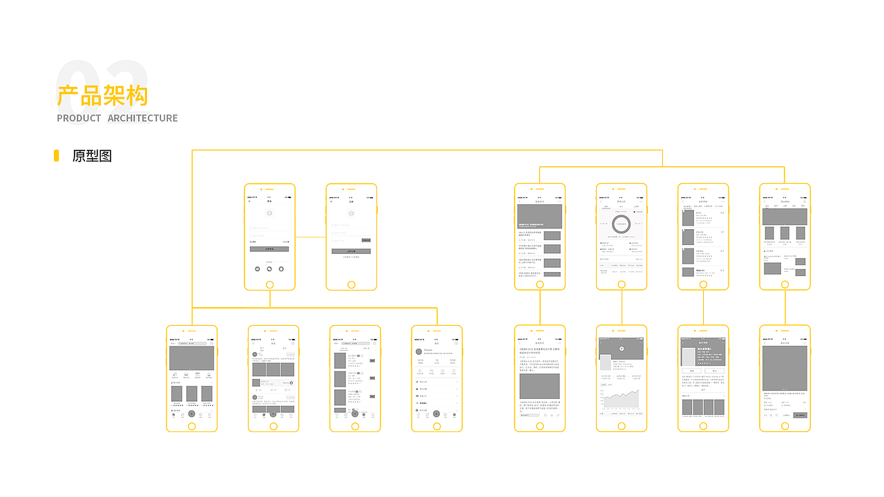 2019作品集（图ZMTYxMjc1MzU2） - APP界面 - 站酷设计师Simple_1原创素材 - 站酷ZCOOL