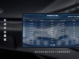 數(shù)據(jù)可視化