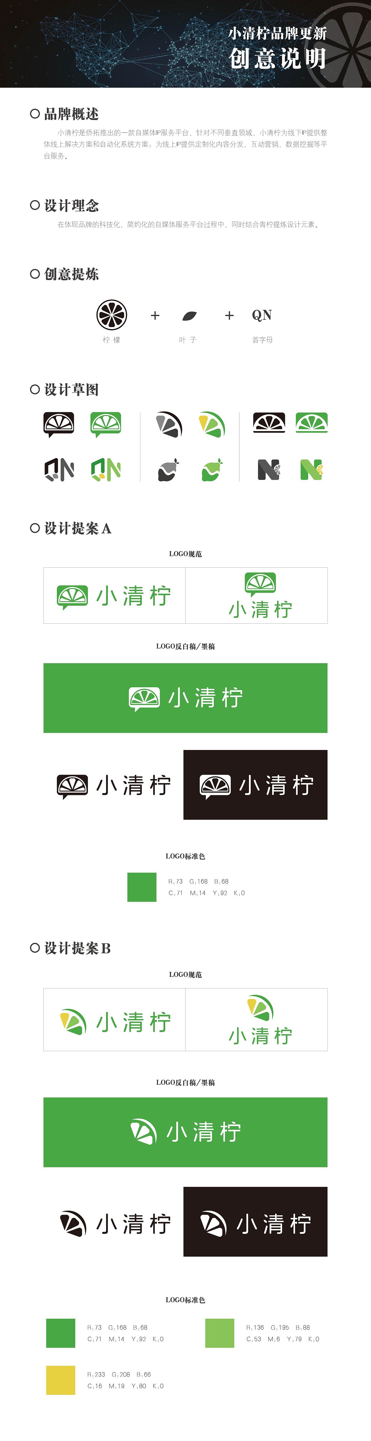 logo设计说明（图ZMTE0MDQyNDI4） - Logo - 站酷设计师Piupiu_原创素材 - 站酷ZCOOL