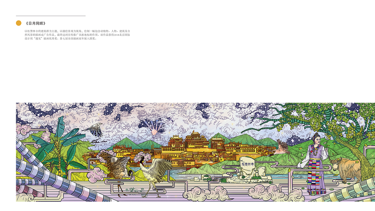 2022前作品集整理