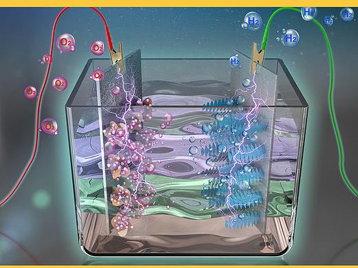 原创封面：J COLLOID INTERF SCI (2018 online)（个人主页-ZMzEwMDcxMjA=） - 其他三维 - 站酷设计师HYP_JNU原创素材 - 站酷ZCOOL