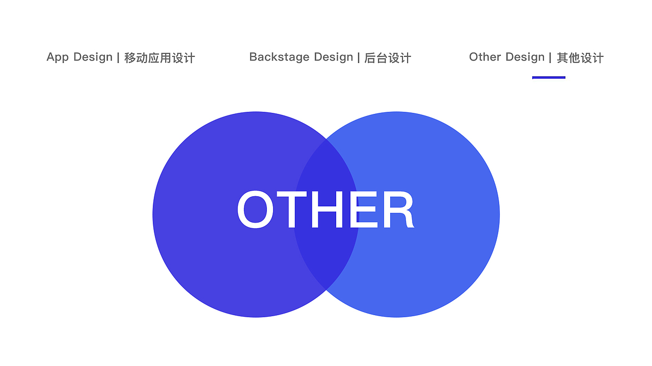 作品集（更新）